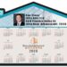 6x4.75 Custom House Shape Magnets 20 Mil