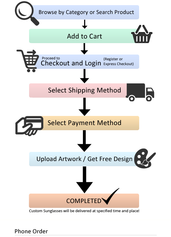 How To Order Online?