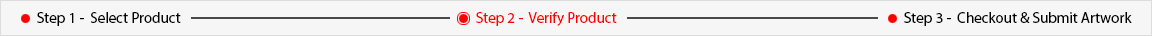 Checkout Process Checkout Process